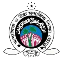 Jessore Board JSC Result 2019 check with Full Marksheet